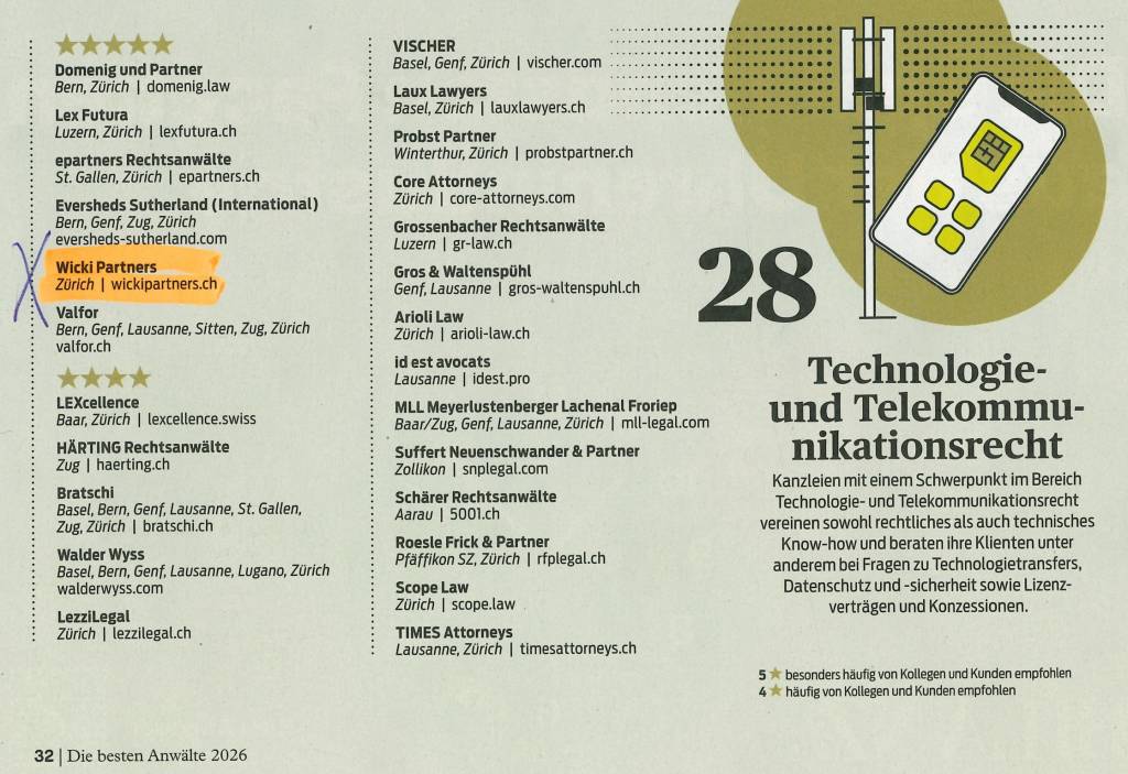IT-Recht